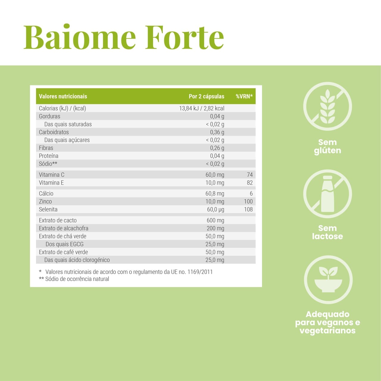 SanaExpert Baiome Forte