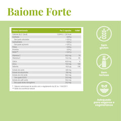 SanaExpert Baiome Forte