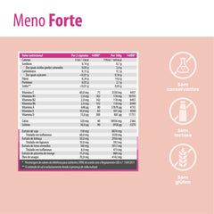 SanaExpert Meno Forte