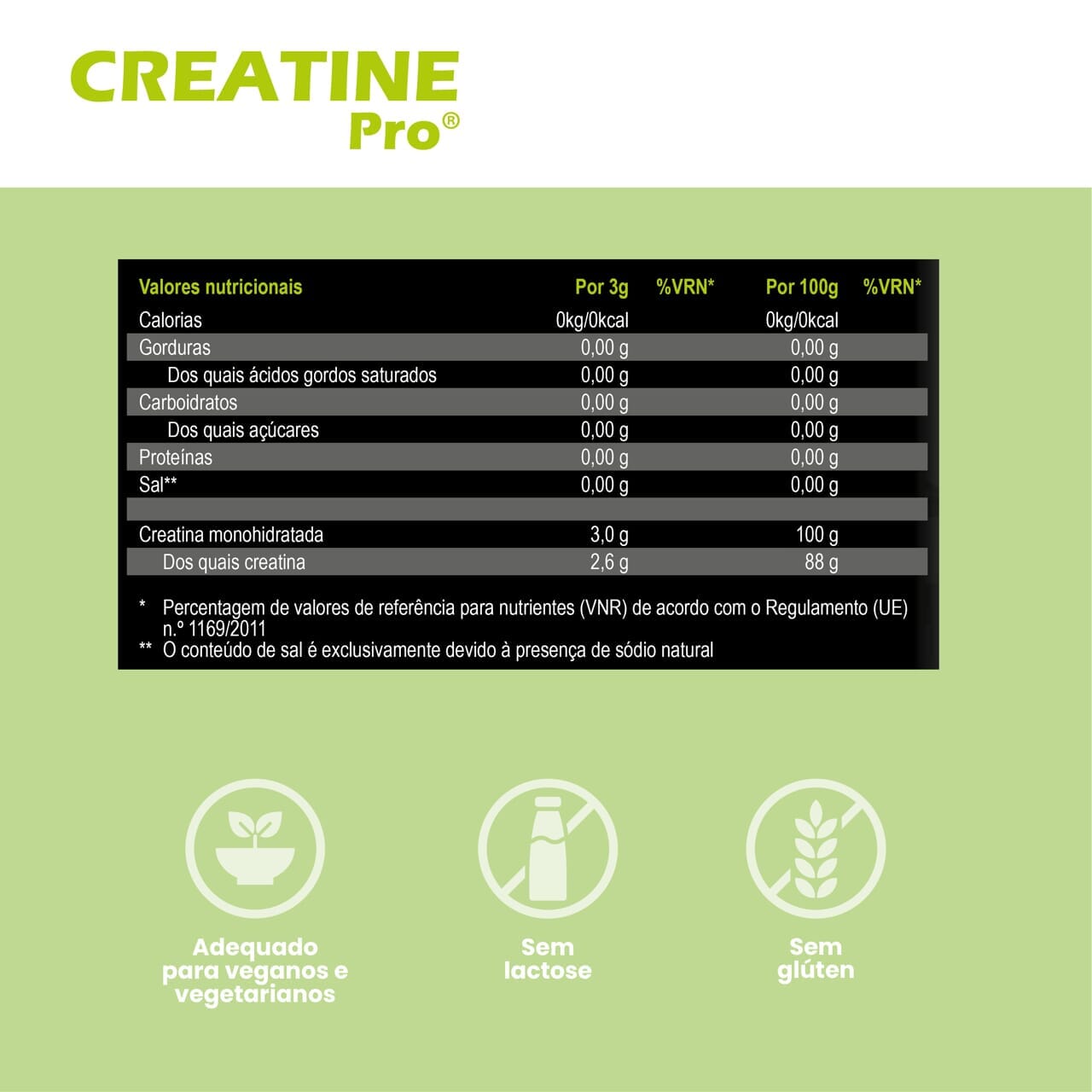 SanaExpert Creatine Pro (Creapure®)