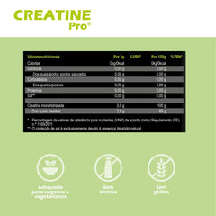SanaExpert Creatine Pro (Creapure®)
