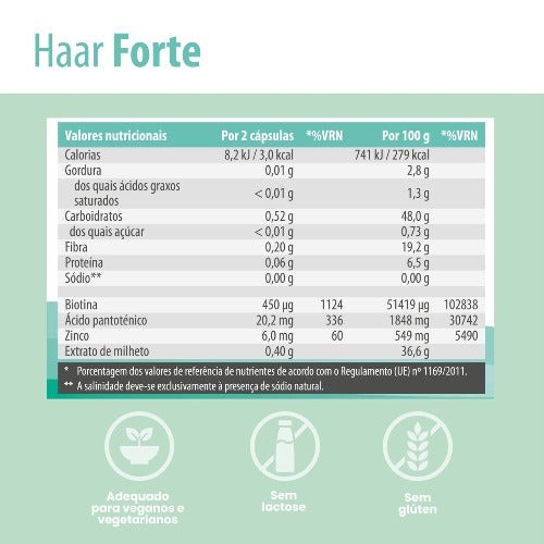 SanaExpert Haar Forte
