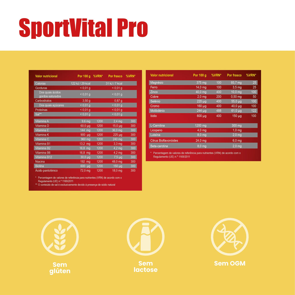SanaExpert SportVital Pro