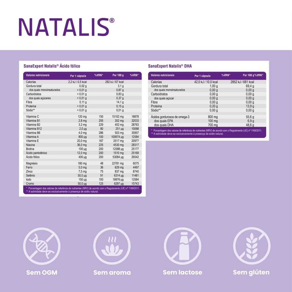 SanaExpert Natalis