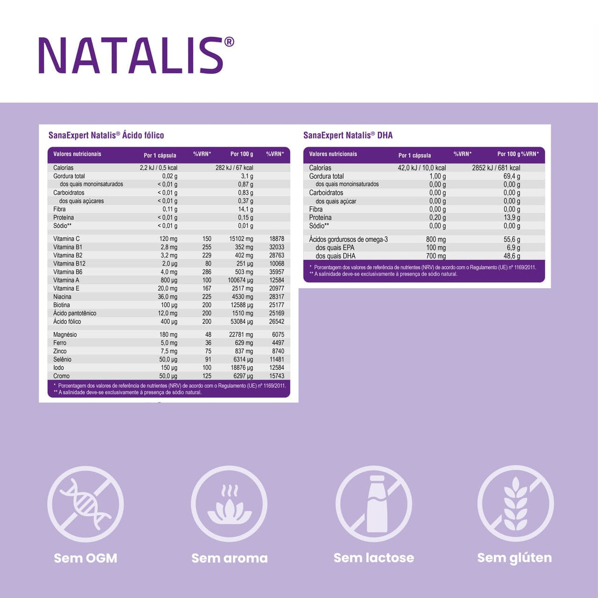 SanaExpert Natalis