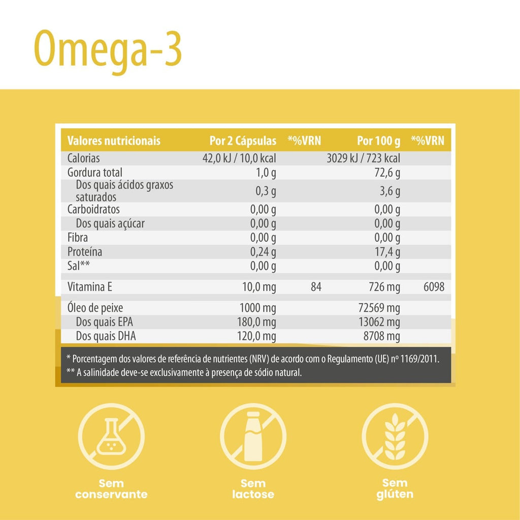 SanaExpert Ómega-3