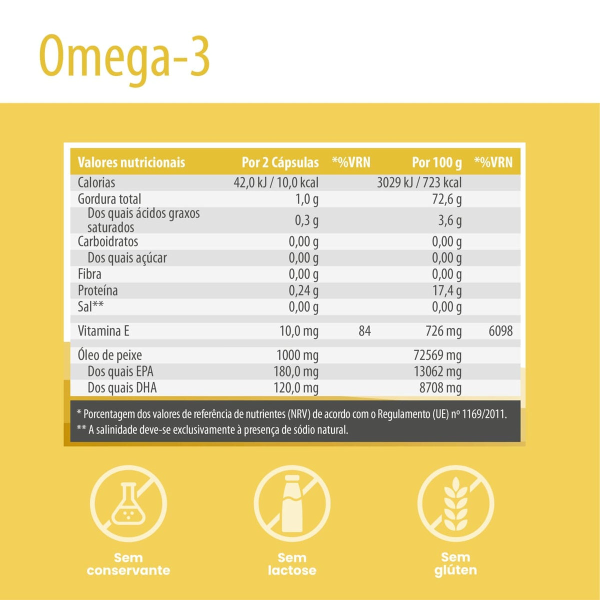 SanaExpert Ómega-3