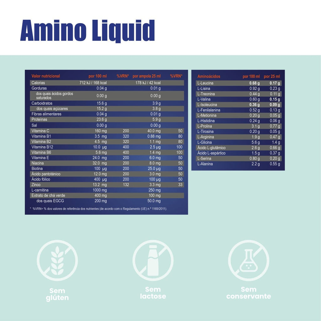 SanaExpert Amino Liquid