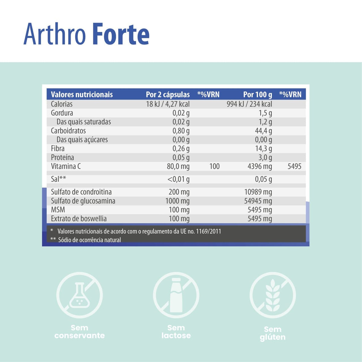 SanaExpert Arthro Forte