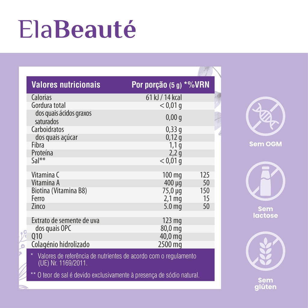 SanaExpert ElaBeauté